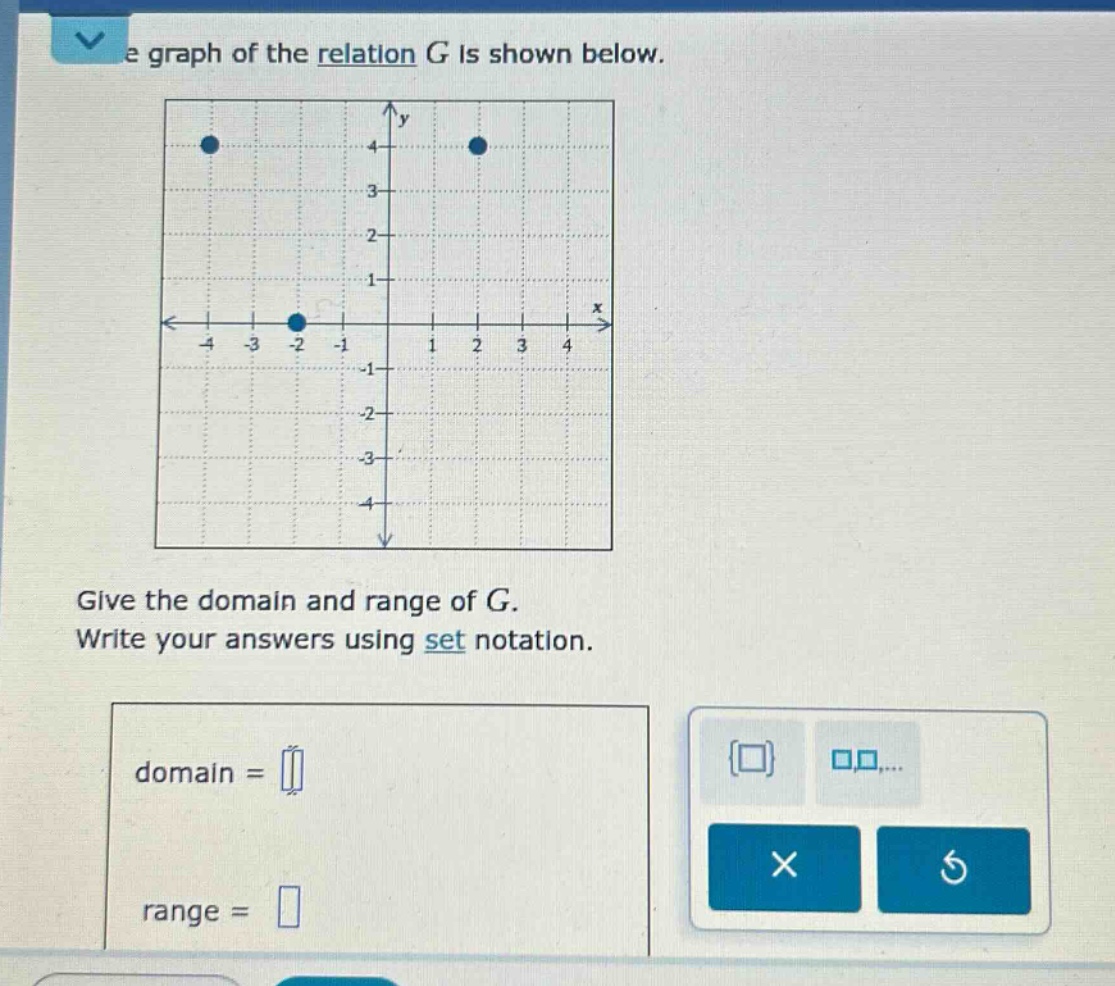 the graph of the relation g is shown below. give the domain and range of g. write your answers using set notation. domain = range =
