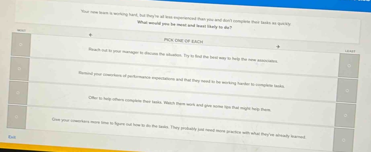 your new team is working hard, but theyre all less experienced than you and dont complete their tasks as quickly. what would you be most and least likely to do? pick one of each reach out to your manager to discuss the situation. try to find the best way to help the new associates. remind your coworkers of performance expectations and that they need to be working harder to complete tasks. offer to help others complete their tasks. watch them work and give some tips that might help them. give your coworkers more time to figure out how to do the tasks. they probably just need more practice with what theyve already learned.