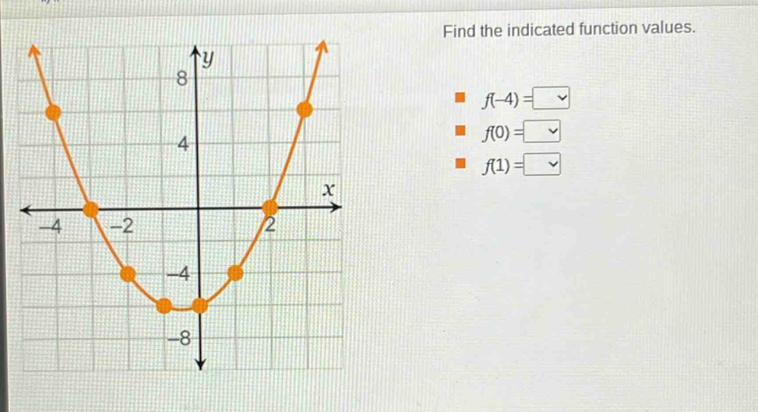 find the indicated function values. f(-4)= f(0)= f(1)=