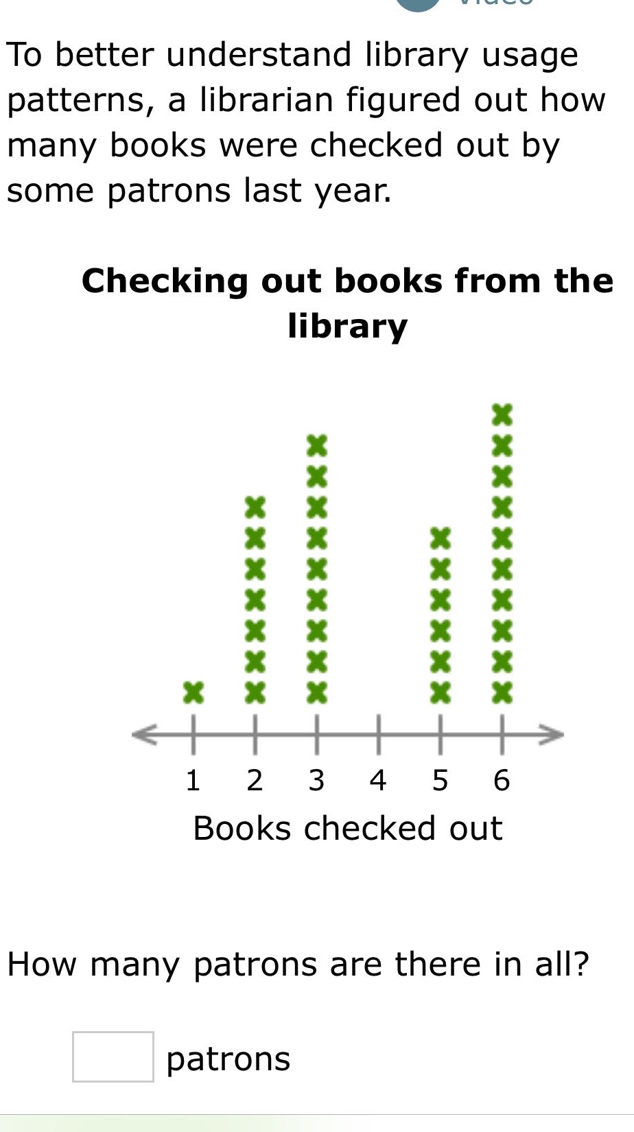 to better understand library usage patterns, a librarian figured out how many books were checked out by some patrons last year. checking out books from the library how many patrons are there in all? patrons