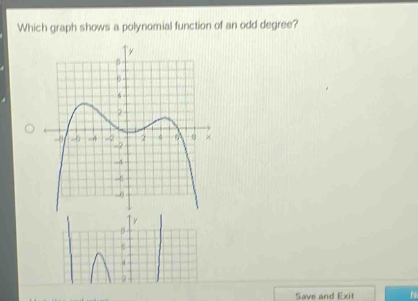 which graph shows a polynomial function of an odd degree?