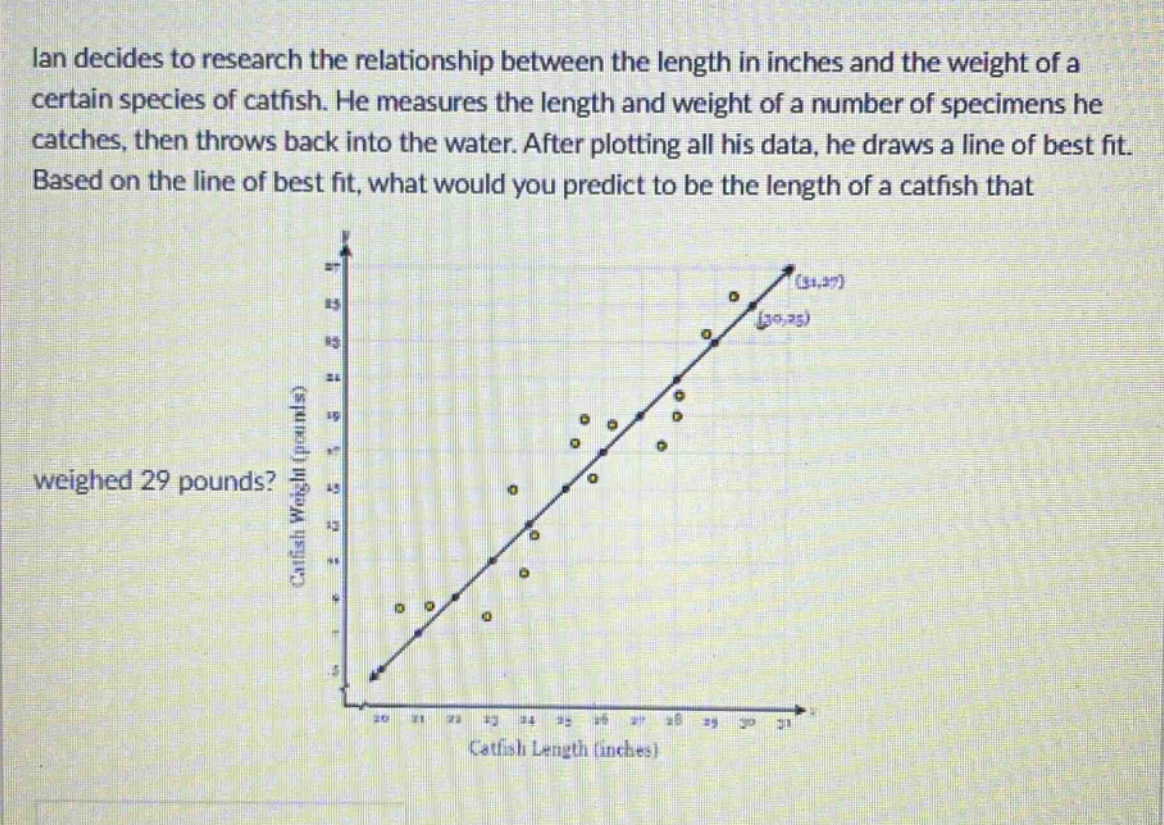 ian decides to research the relationship between the length in inches and the weight of a certain species of catfish. he measures the length and weight of a number of specimens he catches, then throws back into the water. after plotting all his data, he draws a line of best fit. based on the line of best fit, what would you predict to be the length of a catfish that weighed 29 pounds?
