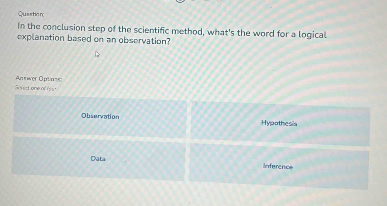 question: in the conclusion step of the scientific method, whats the word for a logical explanation based on an observation? answer options: select one of four observation hypothesis data inference