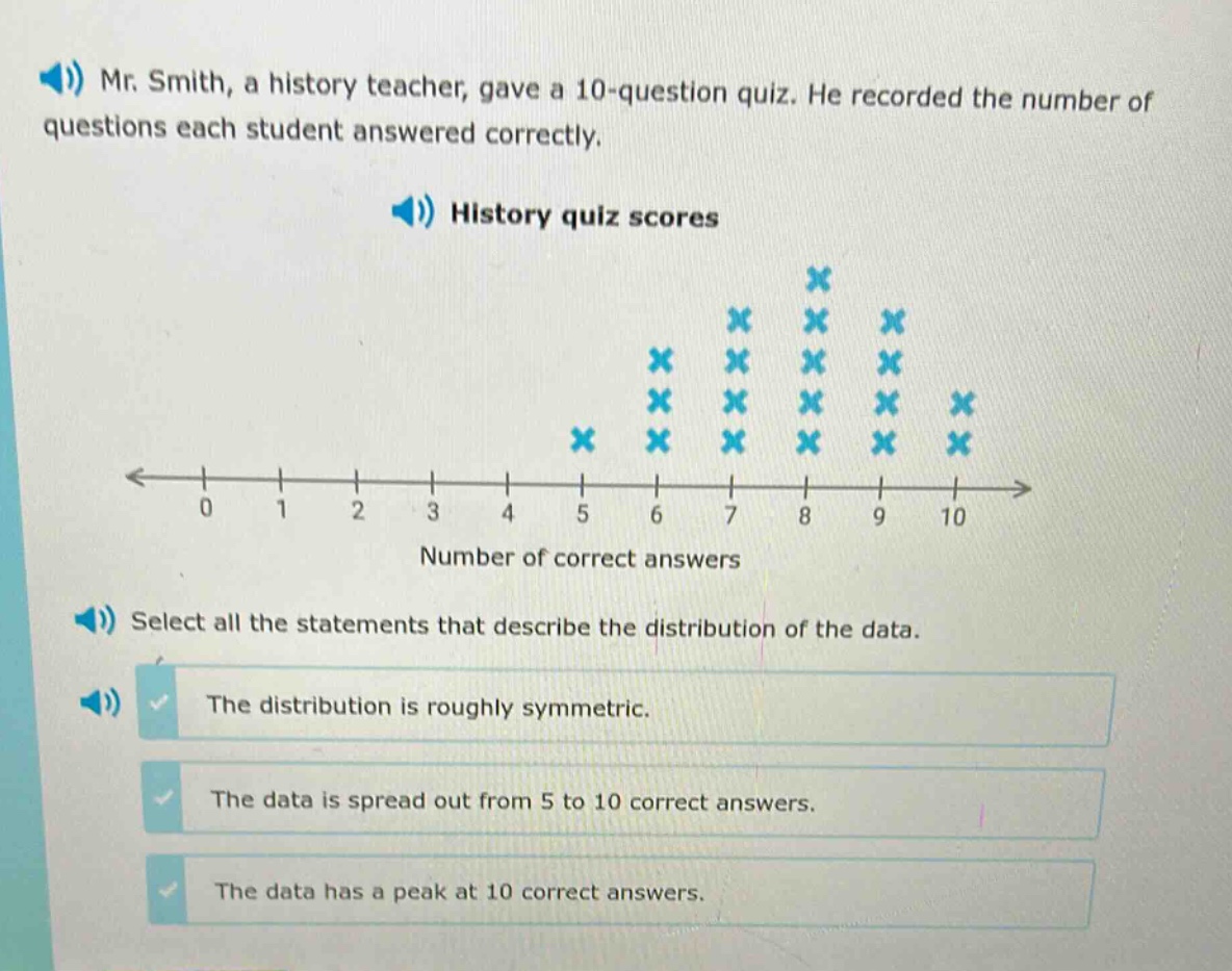 mr. smith, a history teacher, gave a 10 - question quiz. he recorded the number of questions each student answered correctly. history quiz scores select all the statements that describe the distribution of the data. the distribution is roughly symmetric. the data is spread out from 5 to 10 correct answers. the data has a peak at 10 correct answers.