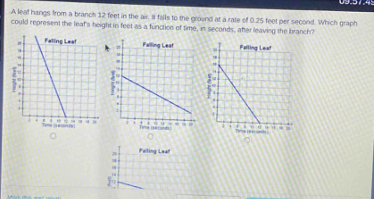 a leaf hangs from a branch 12 feet in the air. it falls to the ground at a rate of 0.25 feet per second. which graph could represent the leafs height in feet as a function of time, in seconds, after leaving the branch?
