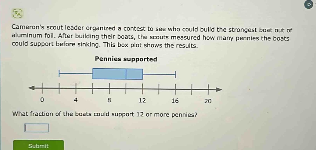 camerons scout leader organized a contest to see who could build the strongest boat out of aluminum foil. after building their boats, the scouts measured how many pennies the boats could support before sinking. this box plot shows the results. pennies supported what fraction of the boats could support 12 or more pennies?