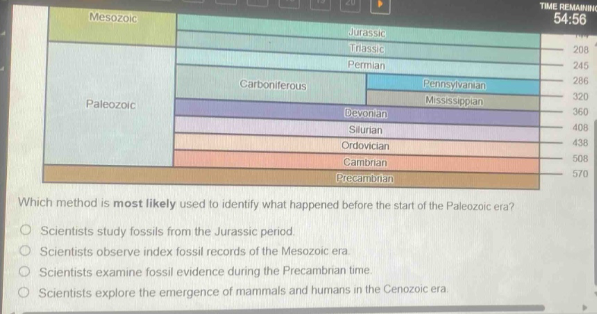 which method is most likely used to identify what happened before the start of the paleozoic era? scientists study fossils from the jurassic period. scientists observe index fossil records of the mesozoic era. scientists examine fossil evidence during the precambrian time. scientists explore the emergence of mammals and humans in the cenozoic era