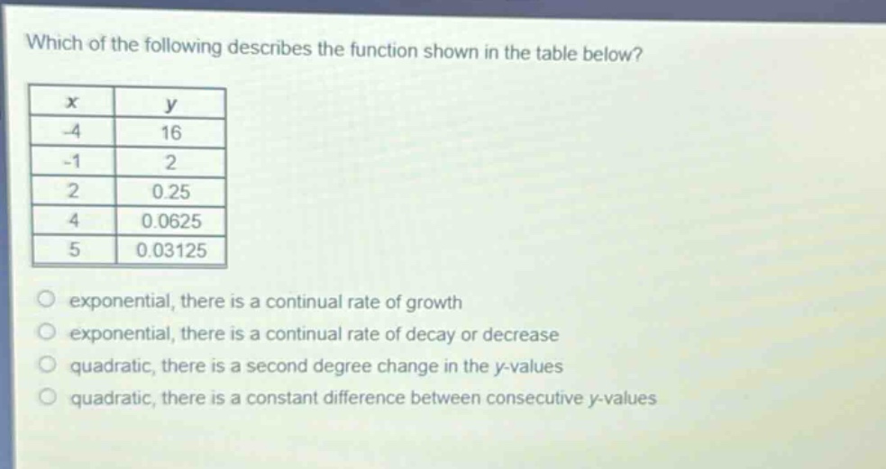 which of the following describes the function shown in the table below?\n| x | y |\n| -4 | 16 |\n| -1 | 2 |\n| 2 | 0.25 |\n| 4 | 0.0625 |\n| 5 | 0.03125 |\nexponential, there is a continual rate of growth\nexponential, there is a continual rate of decay or decrease\nquadratic, there is a second degree change in the y - values\nquadratic, there is a constant difference between consecutive y - values