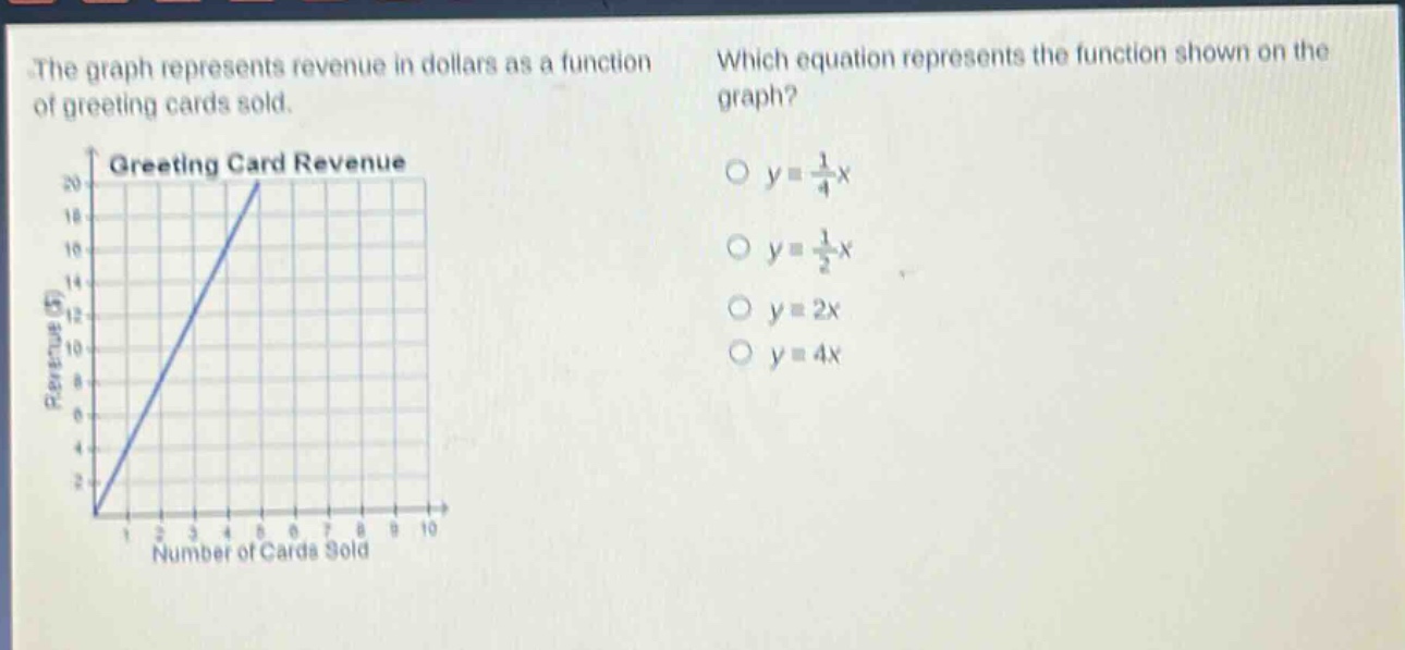 the graph represents revenue in dollars as a function of greeting cards sold. which equation represents the function shown on the graph? o y = 1/4x o y = 1/2x o y = 2x o y = 4x