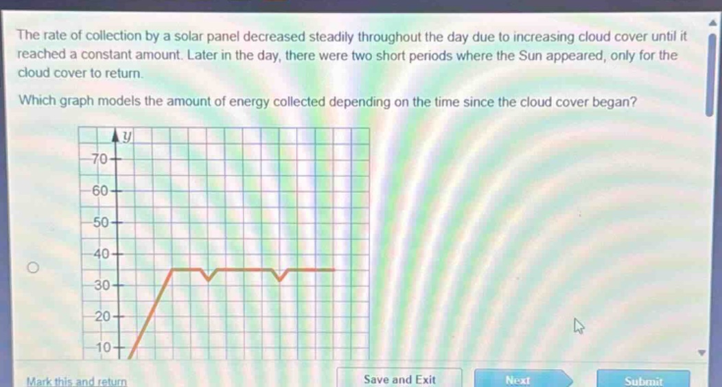 the rate of collection by a solar panel decreased steadily throughout the day due to increasing cloud cover until it reached a constant amount. later in the day, there were two short periods where the sun appeared, only for the cloud cover to return. which graph models the amount of energy collected depending on the time since the cloud cover began?