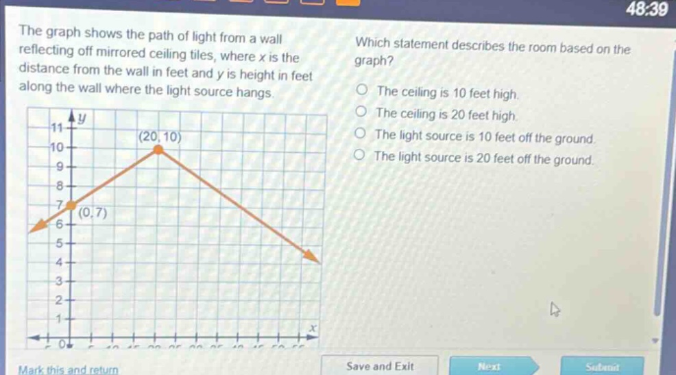 the graph shows the path of light from a wall reflecting off mirrored ceiling tiles, where x is the distance from the wall in feet and y is height in feet along the wall where the light source hangs. which statement describes the room based on the graph? the ceiling is 10 feet high. the ceiling is 20 feet high. the light source is 10 feet off the ground. the light source is 20 feet off the ground.