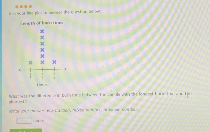 use your line plot to answer the question below. length of burn time what was the difference in burn time between the candle with the longest burn time and the shortest? write your answer as a fraction, mixed number, or whole number. hours