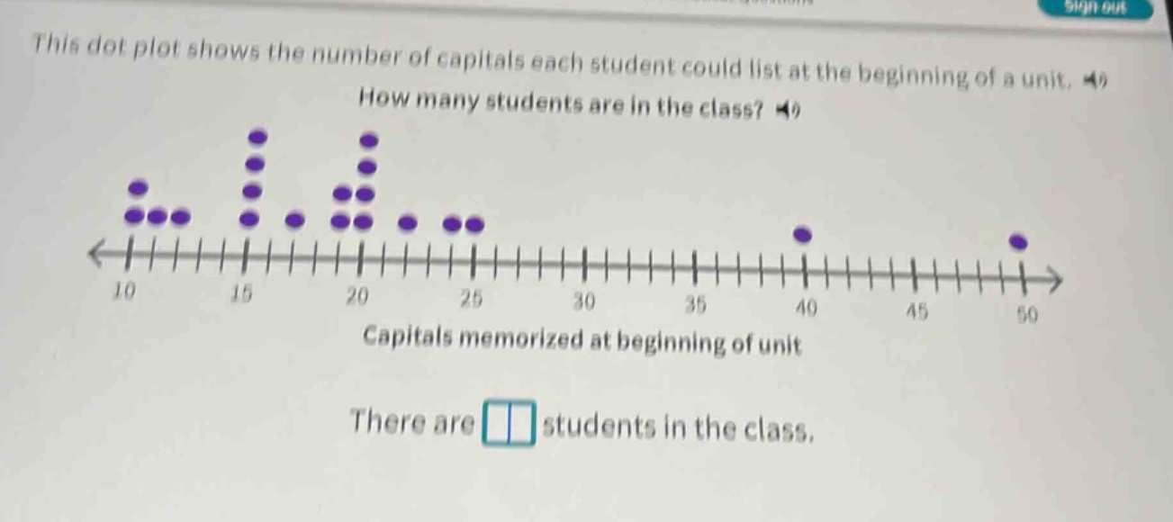 this dot plot shows the number of capitals each student could list at the beginning of a unit. how many students are in the class? capitals memorized at beginning of unit there are students in the class.