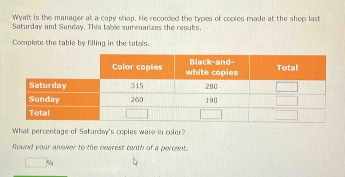 wyatt is the manager at a copy shop. he recorded the types of copies made at the shop last saturday and sunday. this table summarizes the results. complete the table by filling in the totals. what percentage of saturdays copies were in color? round your answer to the nearest tenth of a percent.