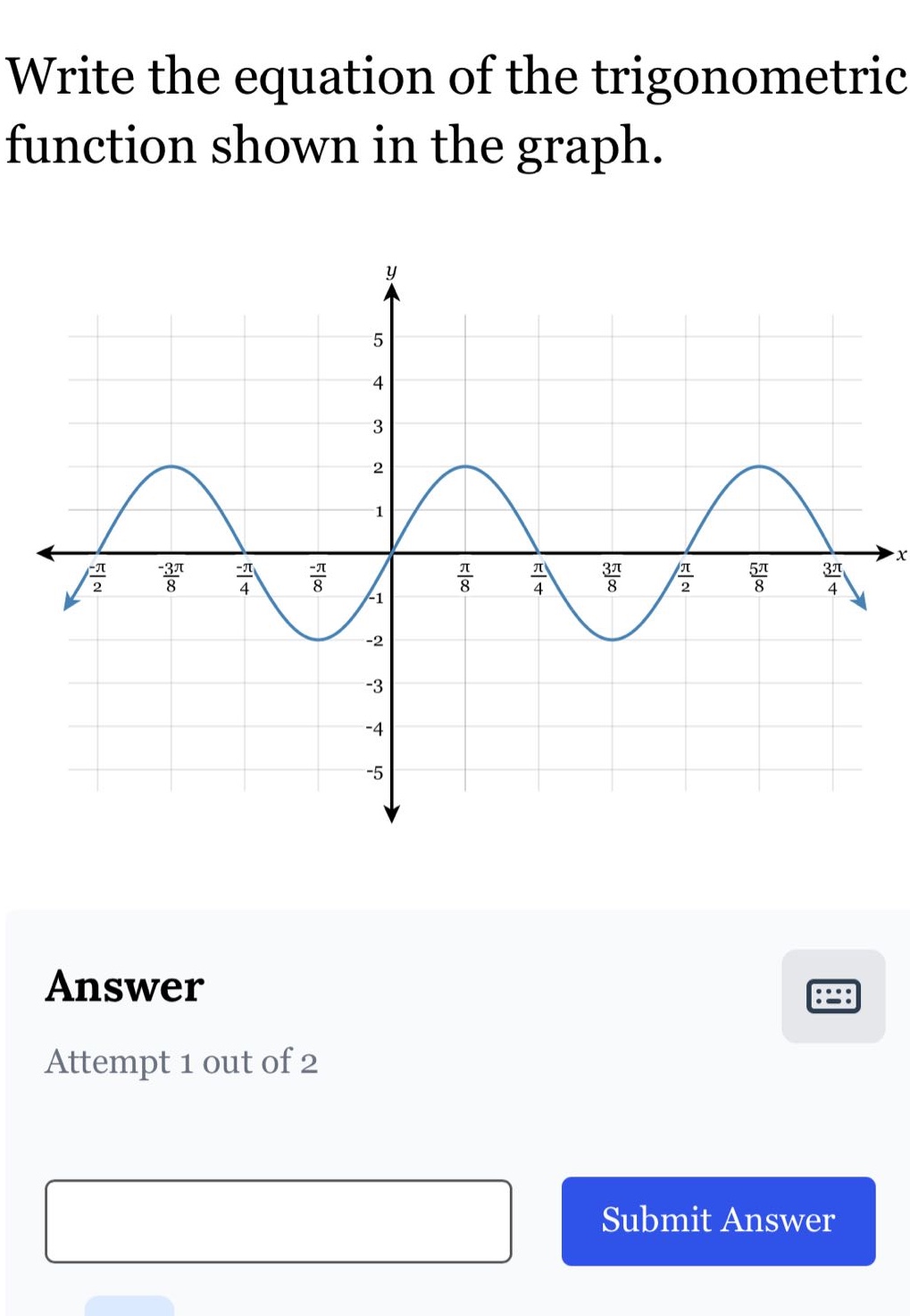write the equation of the trigonometric function shown in the graph. answer attempt 1 out of 2 submit answer