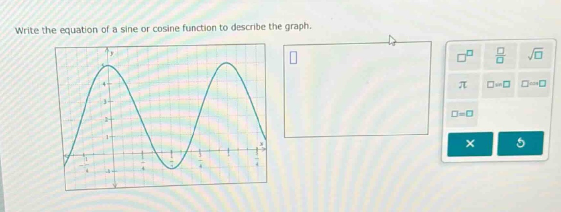write the equation of a sine or cosine function to describe the graph.