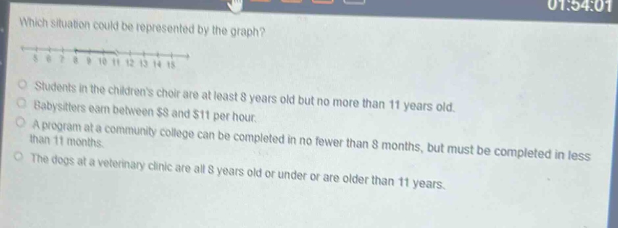 which situation could be represented by the graph? 5 6 7 8 9 10 11 12 13 14 15 students in the childrens choir are at least 8 years old but no more than 11 years old. babysitters earn between $8 and $11 per hour. a program at a community college can be completed in no fewer than 8 months, but must be completed in less than 11 months. the dogs at a veterinary clinic are all 8 years old or under or are older than 11 years.
