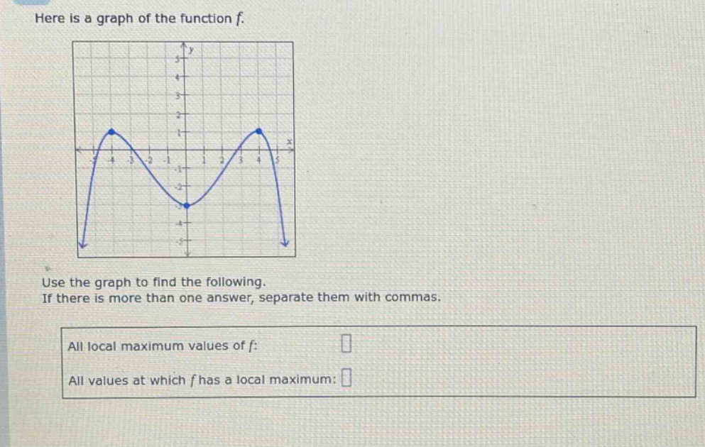 here is a graph of the function f. use the graph to find the following. if there is more than one answer, separate them with commas. all local maximum values of f: all values at which f has a local maximum: