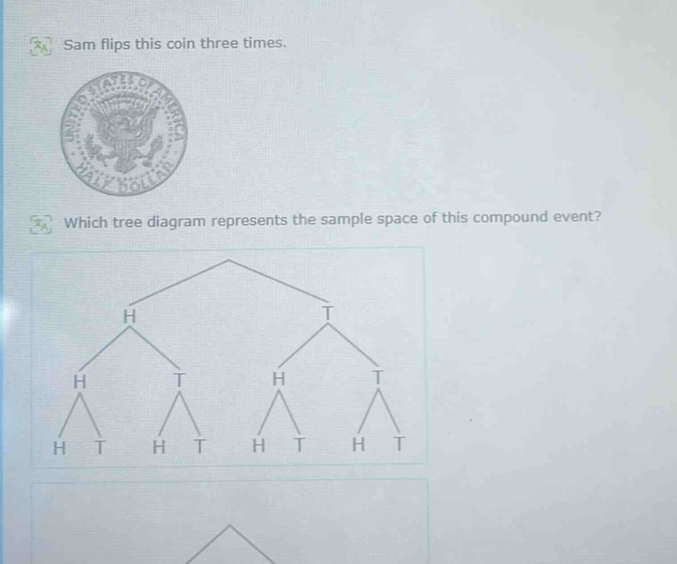 sam flips this coin three times. which tree diagram represents the sample space of this compound event?