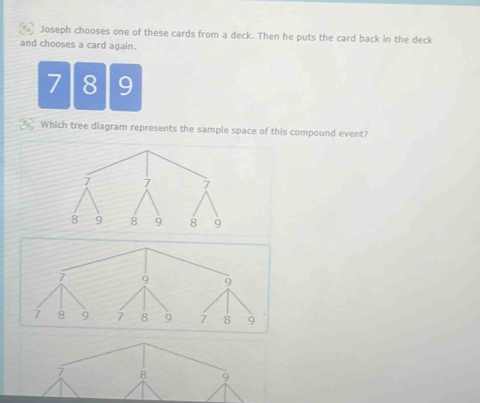 joseph chooses one of these cards from a deck. then he puts the card back in the deck and chooses a card again. 7 8 9 which tree - diagram represents the sample space of this compound event?