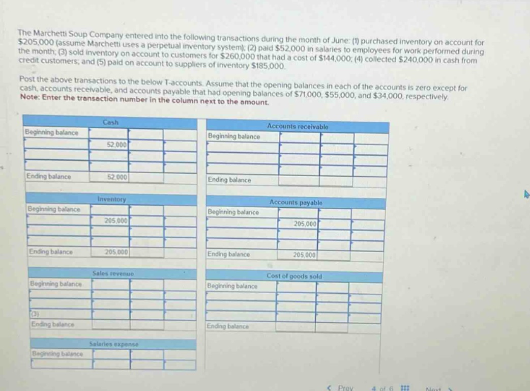 the marchetti soup company entered into the following transactions during the month of june: (1) purchased inventory on account for $205,000 (assume marchetti uses a perpetual inventory system); (2) paid $52,000 in salaries to employees for work performed during the month; (3) sold inventory on account to customers for $260,000 that had a cost of $144,000; (4) collected $240,000 in cash from credit customers; and (5) paid on account to suppliers of inventory $185,000. post the above transactions to the below t - accounts. assume that the opening balances in each of the accounts is zero except for cash, accounts receivable, and accounts payable that had opening balances of $71,000, $55,000, and $34,000, respectively. note: enter the transaction number in the column next to the amount.