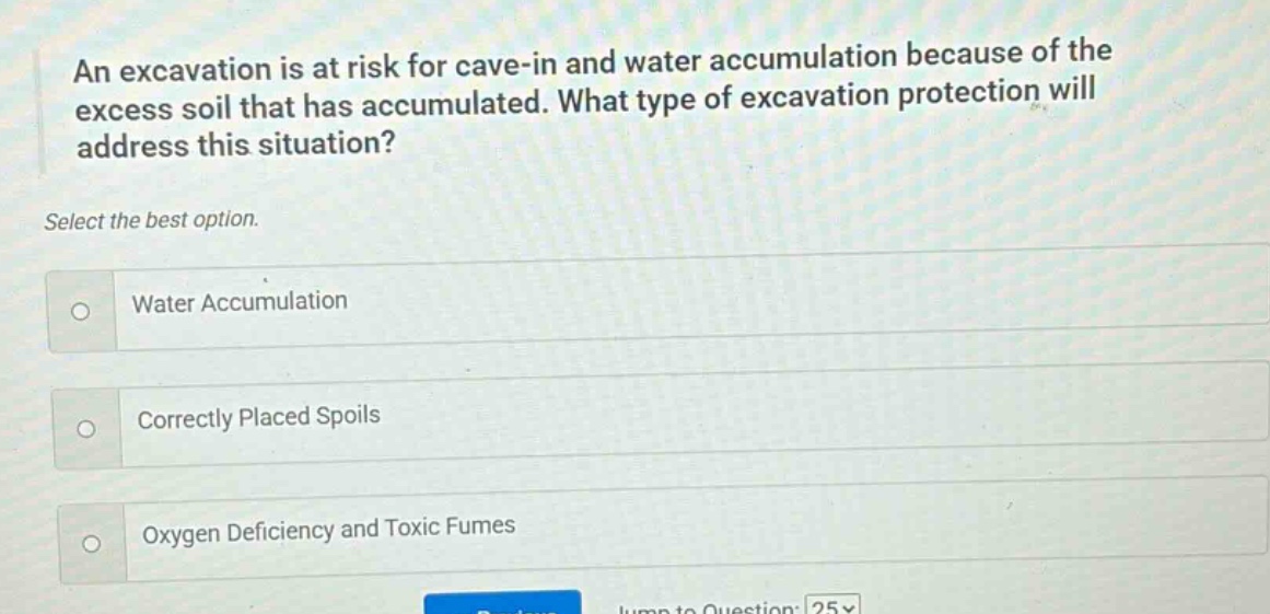 an excavation is at risk for cave - in and water accumulation because of the excess soil that has accumulated. what type of excavation protection will address this situation? select the best option. water accumulation correctly placed spoils oxygen deficiency and toxic fumes