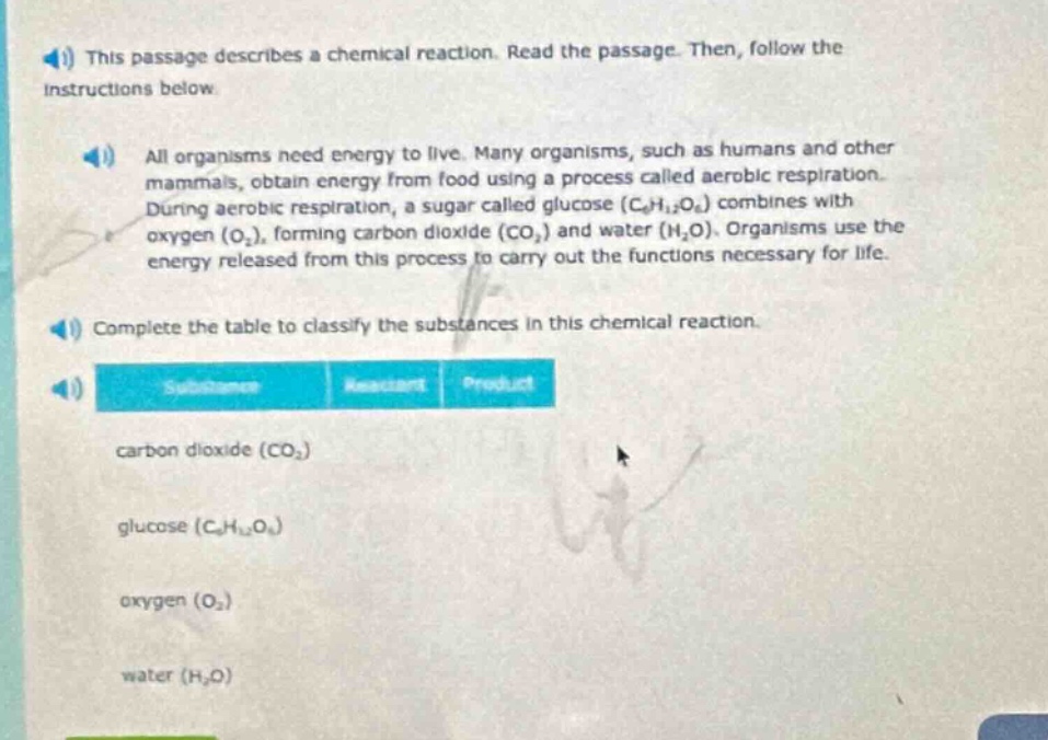 this passage describes a chemical reaction. read the passage. then, follow the instructions below. all organisms need energy to live. many organisms, such as humans and other mammals, obtain energy from food using a process called aerobic respiration. during aerobic respiration, a sugar called glucose (c₆h₁₂o₆) combines with oxygen (o₂), forming carbon dioxide (co₂) and water (h₂o). organisms use the energy released from this process to carry out the functions necessary for life. complete the table to classify the substances in this chemical reaction. substance reactant product carbon dioxide (co₂) glucose (c₆h₁₂o₆) oxygen (o₂) water (h₂o)