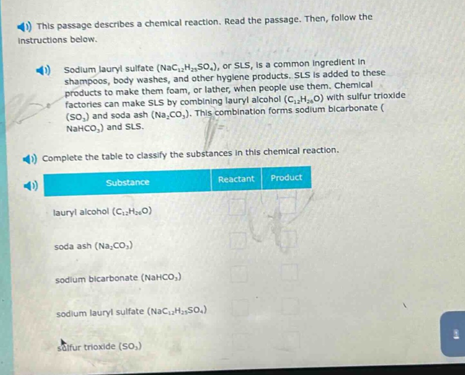 this passage describes a chemical reaction. read the passage. then, follow the instructions below. sodium lauryl sulfate (nac₁₂h₂₅so₄), or sls, is a common ingredient in shampoos, body washes, and other hygiene products. sls is added to these products to make them foam, or lather, when people use them. chemical factories can make sls by combining lauryl alcohol (c₁₂h₂₆o) with sulfur trioxide (so₃) and soda ash (na₂co₃). this combination forms sodium bicarbonate (nahco₃) and sls. complete the table to classify the substances in this chemical reaction. substance reactant product lauryl alcohol (c₁₂h₂₆o) soda ash (na₂co₃) sodium bicarbonate (nahco₃) sodium lauryl sulfate (nac₁₂h₂₅so₄) sulfur trioxide (so₃)