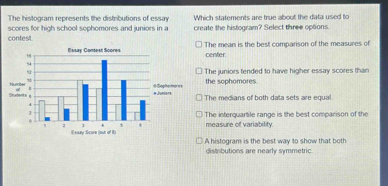 the histogram represents the distributions of essay scores for high school sophomores and juniors in a contest. which statements are true about the data used to create the histogram? select three options. the mean is the best comparison of the measures of center. the juniors tended to have higher essay scores than the sophomores. the medians of both data sets are equal. the interquartile range is the best comparison of the measure of variability. a histogram is the best way to show that both distributions are nearly symmetric.