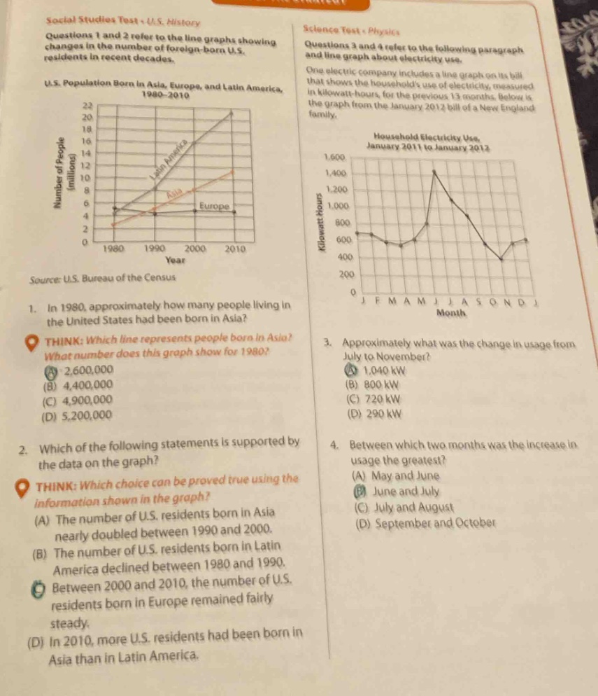 social studies test - u.s. history\nquestions 1 and 2 refer to the line graphs showing changes in the number of foreign - born u.s. residents in recent decades.\nu.s. population born in asia, europe, and latin america, 1980 - 2010\nsource: u.s. bureau of the census\n1. in 1980, approximately how many people living in the united states had been born in asia?\nthink: which line represents people born in asia? what number does this graph show for 1980?\n(a) 2,600,000\n(b) 4,400,000\n(c) 4,900,000\n(d) 5,200,000\n2. which of the following statements is supported by the data on the graph?\nthink: which choice can be proved true using the information shown in the graph?\n(a) the number of u.s. residents born in asia nearly doubled between 1990 and 2000.\n(b) the number of u.s. residents born in latin america declined between 1980 and 1990.\n(c) between 2000 and 2010, the number of u.s. residents born in europe remained fairly steady.\n(d) in 2010, more u.s. residents had been born in asia than in latin america.\nscience test - physics\nquestions 3 and 4 refer to the following paragraph and line graph about electricity use.\none electric company includes a line graph on its bill that shows the households use of electricity, measured in kilowatt - hours, for the previous 13 months. below is the graph from the january 2012 bill of a new england family.\nhousehold electricity use, january 2011 to january 2012\n3. approximately what was the change in usage from july to november?\n(a) 1,040 kw\n(b) 800 kw\n(c) 720 kw\n(d) 290 kw\n4. between which two months was the increase in usage the greatest?\n(a) may and june\n(b) june and july\n(c) july and august\n(d) september and october