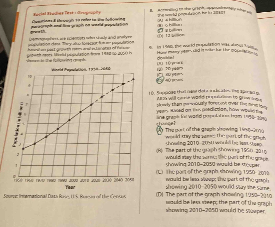 social studies test - geography\nquestions 8 through 10 refer to the following paragraph and line graph on world population growth.\ndemographers are scientists who study and analyze population data. they also forecast future population based on past growth rates and estimates of future growth rates. world population from 1950 to 2050 is shown in the following graph.\n8. according to the graph, approximately what will the world population be in 2030?\n(a) 4 billion\n(b) 6 billion\n(c) 8 billion\n(d) 12 billion\n9. in 1960, the world population was about 3 billion. how many years did it take for the population to double?\n(a) 10 years\n(b) 20 years\n(c) 30 years\n(d) 40 years\n10. suppose that new data indicates the spread of aids will cause world population to grow more slowly than previously forecast over the next forty years. based on this prediction, how would the line graph for world population from 1950 - 2050 change?\n(a) the part of the graph showing 1950 - 2010 would stay the same; the part of the graph showing 2010 - 2050 would be less steep.\n(b) the part of the graph showing 1950 - 2010 would stay the same; the part of the graph showing 2010 - 2050 would be steeper.\n(c) the part of the graph showing 1950 - 2010 would be less steep; the part of the graph showing 2010 - 2050 would stay the same.\n(d) the part of the graph showing 1950 - 2010 would be less steep; the part of the graph showing 2010 - 2050 would be steeper.\nsource: international data base, u.s. bureau of the census