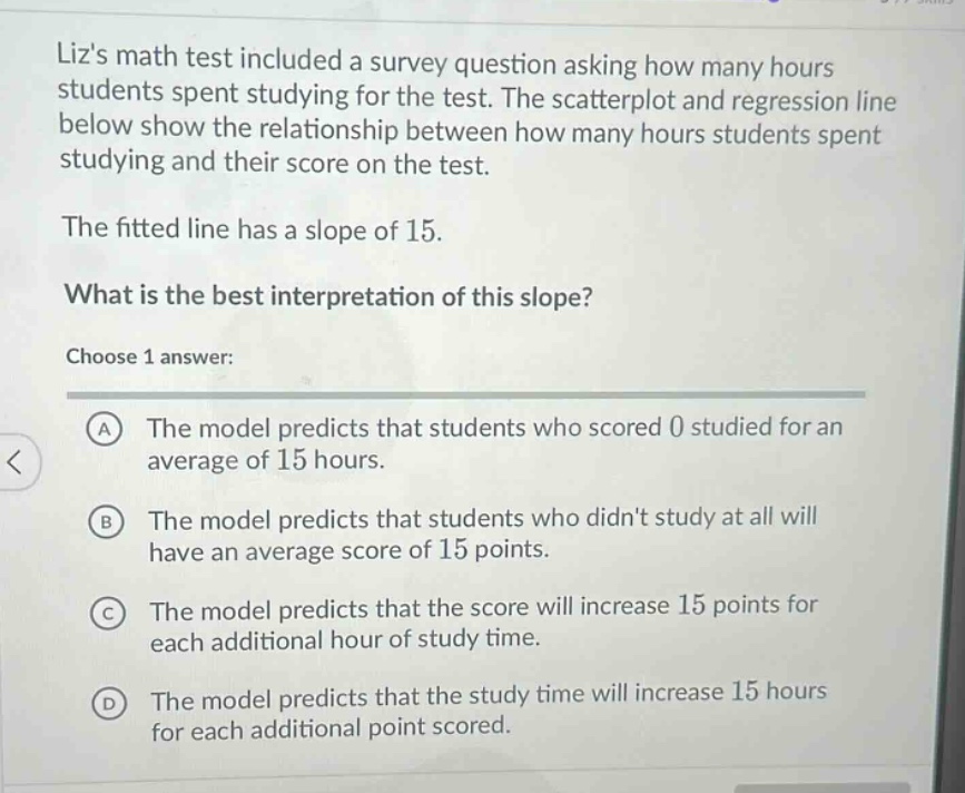 lizs math test included a survey question asking how many hours students spent studying for the test. the scatterplot and regression line below show the relationship between how many hours students spent studying and their score on the test. the fitted line has a slope of 15. what is the best interpretation of this slope? choose 1 answer: a the model predicts that students who scored 0 studied for an average of 15 hours. b the model predicts that students who didnt study at all will have an average score of 15 points. c the model predicts that the score will increase 15 points for each additional hour of study time. d the model predicts that the study time will increase 15 hours for each additional point scored.