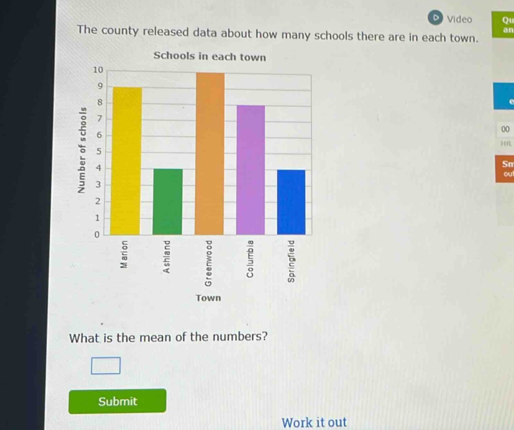 the county released data about how many schools there are in each town. schools in each town what is the mean of the numbers?