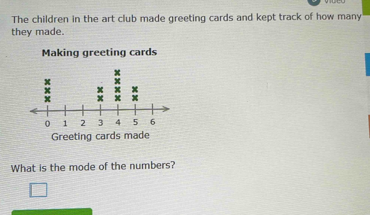 the children in the art club made greeting cards and kept track of how many they made. making greeting cards what is the mode of the numbers?