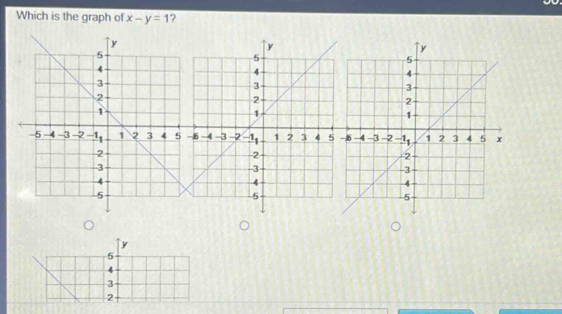 which is the graph of x - y = 1?
