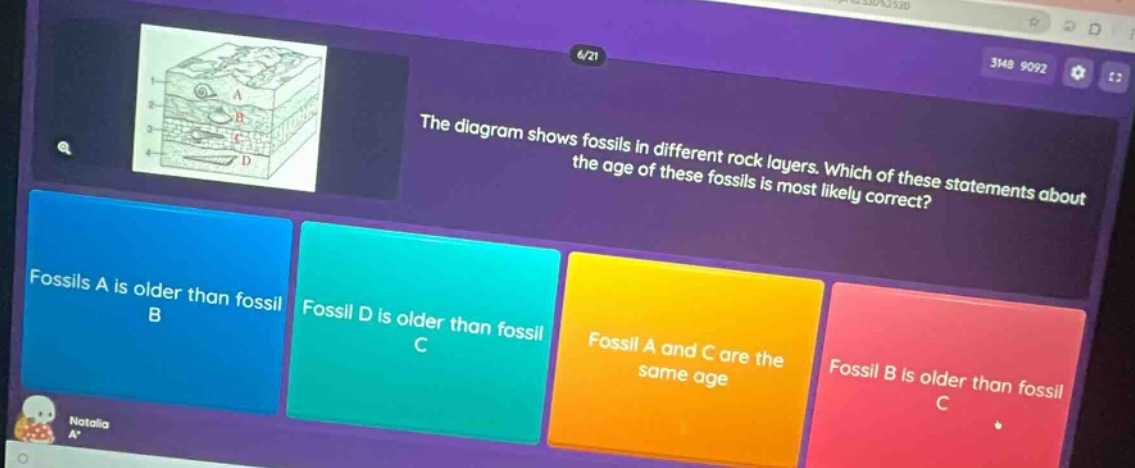 the diagram shows fossils in different rock layers. which of these statements about the age of these fossils is most likely correct? fossils a is older than fossil b fossil d is older than fossil c fossil a and c are the same age fossil b is older than fossil c