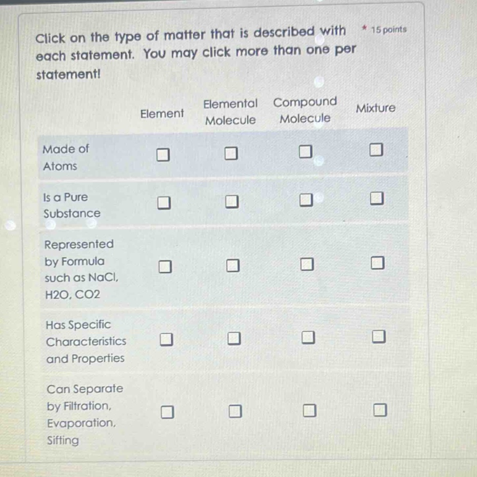 click on the type of matter that is described with * 15 points each statement. you may click more than one per statement! element elemental molecule compound molecule mixture made of atoms is a pure substance represented by formula such as nacl, h2o, co2 has specific characteristics and properties can separate by filtration, evaporation, sifting
