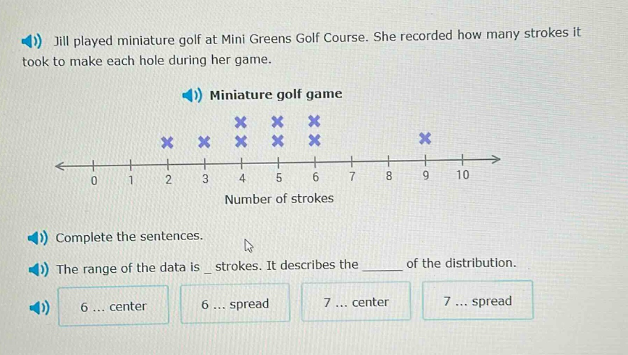 jill played miniature golf at mini greens golf course. she recorded how many strokes it took to make each hole during her game. miniature golf game complete the sentences. the range of the data is _ strokes. it describes the ______ of the distribution. 6 ... center 6 ... spread 7 ... center 7 ... spread