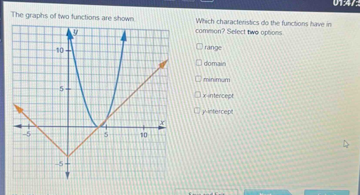 the graphs of two functions are shown. which characteristics do the functions have in common? select two options. range domain minimum x - intercept y - intercept
