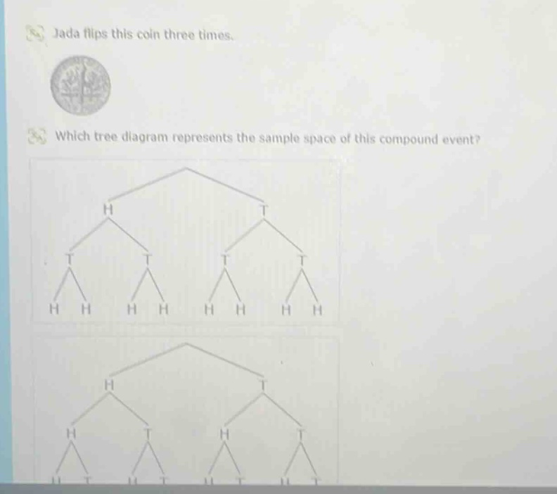 jada flips this coin three times. which tree diagram represents the sample space of this compound event?
