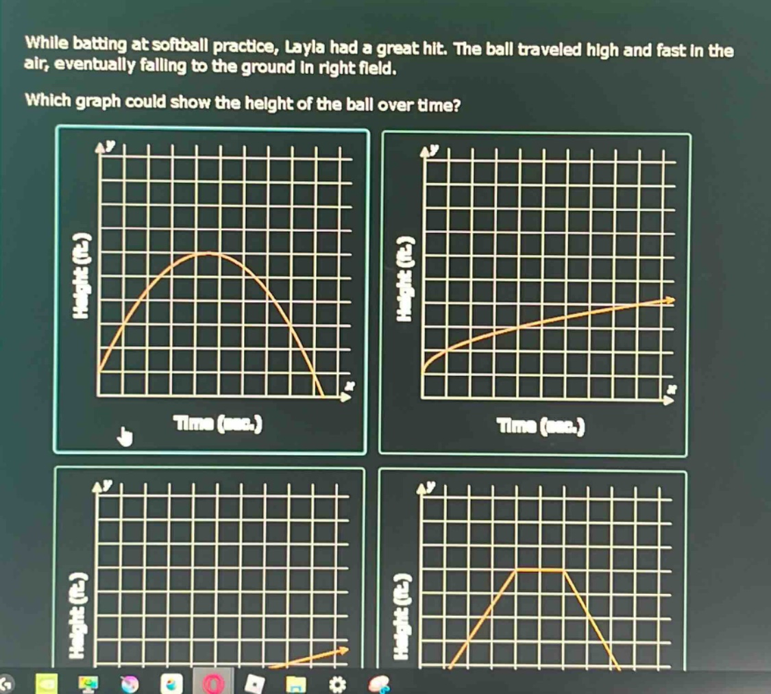 while batting at softball practice, layla had a great hit. the ball traveled high and fast in the air, eventually falling to the ground in right field. which graph could show the height of the ball over time?
