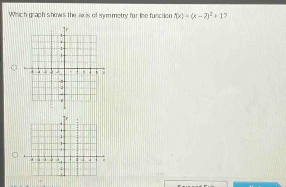 which graph shows the axis of symmetry for the function f(x)=(x - 2)^2+1?
