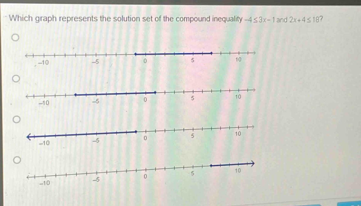 which graph represents the solution set of the compound inequality -4 ≤ 3x - 1 and 2x + 4 ≤ 18?