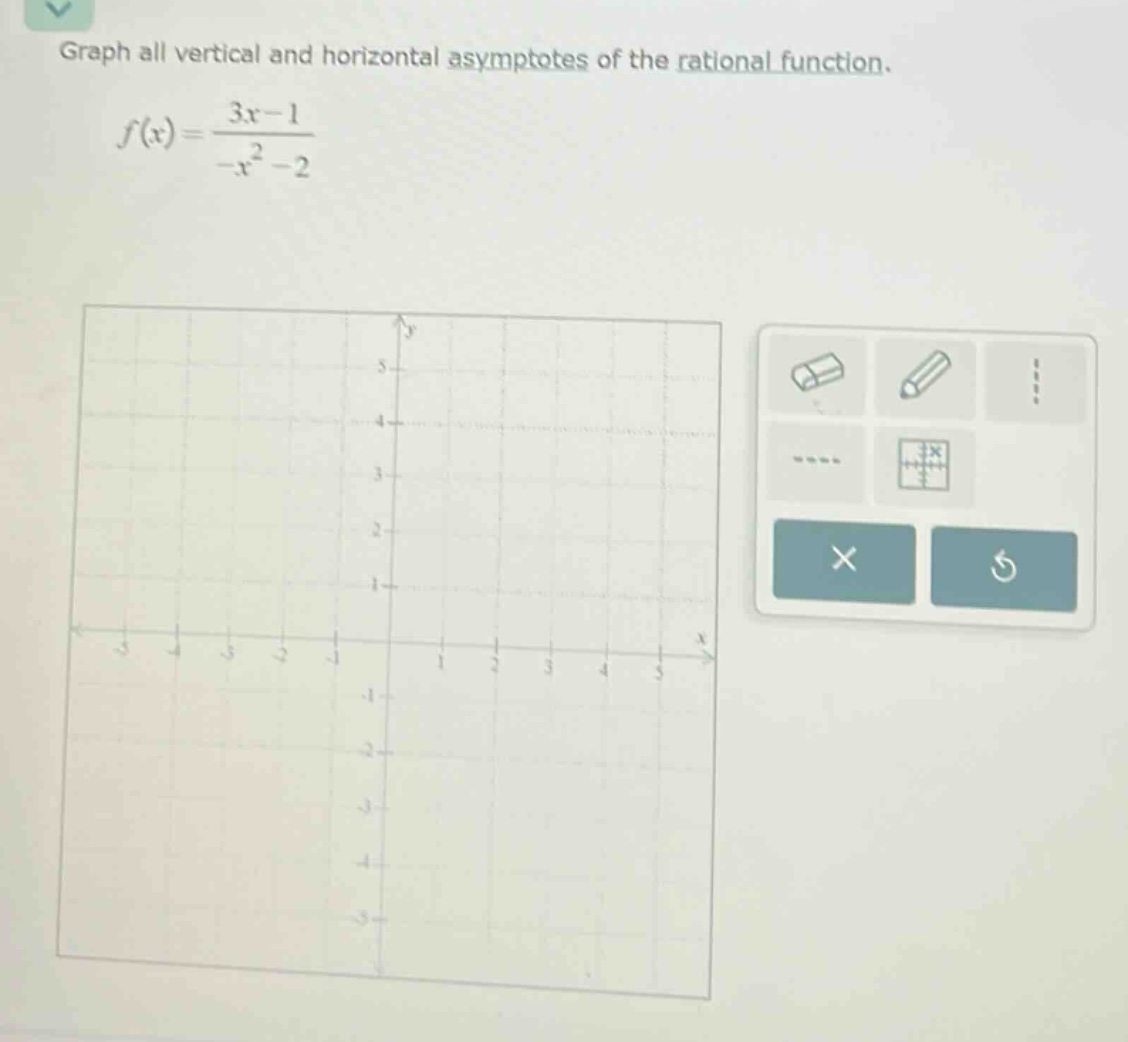 graph all vertical and horizontal asymptotes of the rational function. f(x) = (3x - 1)/(-x^2 - 2)