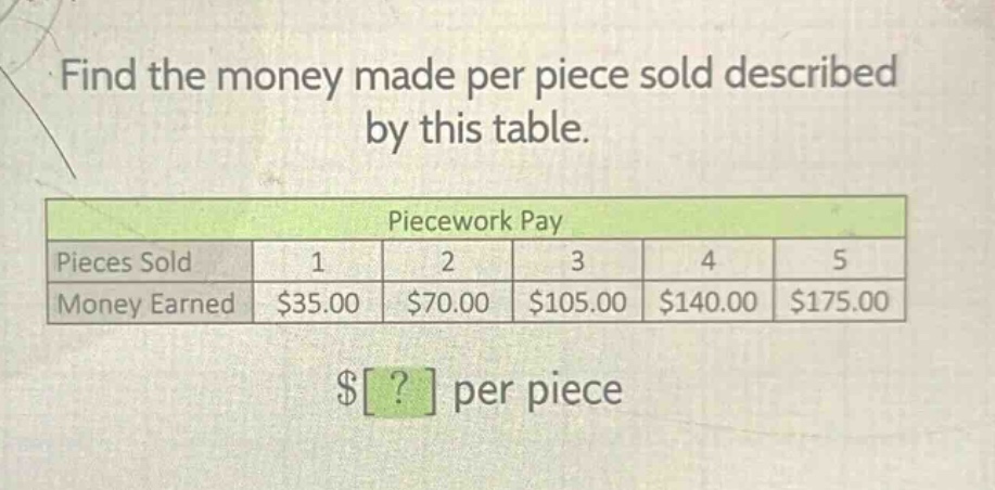 find the money made per piece sold described by this table. piecework pay pieces sold 1 2 3 4 5 money earned $35.00 $70.00 $105.00 $140.00 $175.00 $? per piece