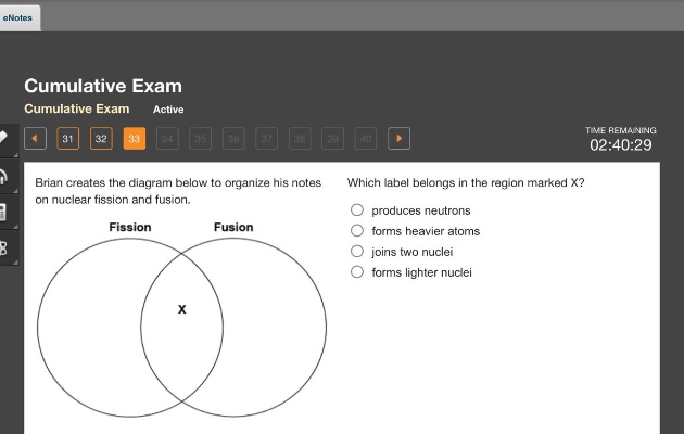 brian creates the diagram below to organize his notes on nuclear fission and fusion. which label belongs in the region marked x? fission fusion produces neutrons forms heavier atoms joins two nuclei forms lighter nuclei