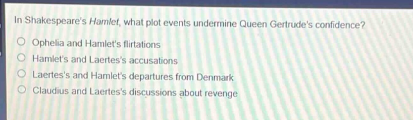in shakespeares hamlet, what plot events undermine queen gertrudes confidence?\nophelia and hamlets flirtations\nhamlets and laertess accusations\nlaertess and hamlets departures from denmark\nclaudius and laertess discussions about revenge