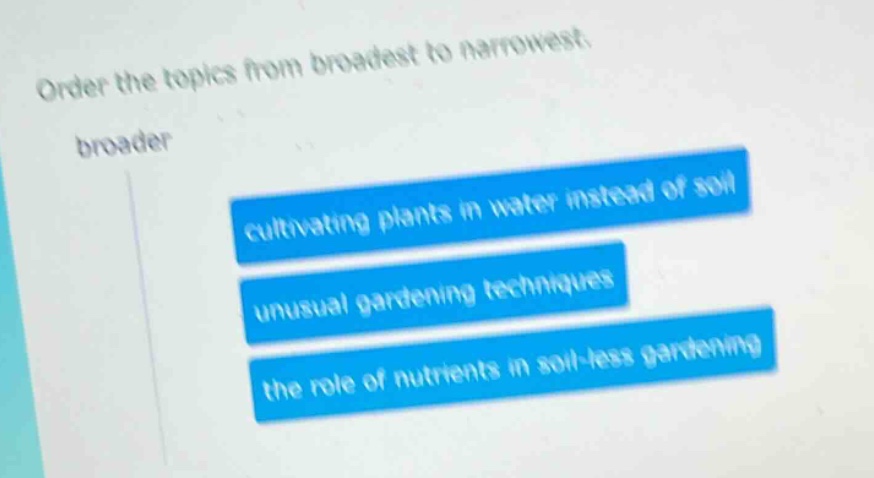 order the topics from broadest to narrowest. broader cultivating plants in water instead of soil unusual gardening techniques the role of nutrients in soil - less gardening