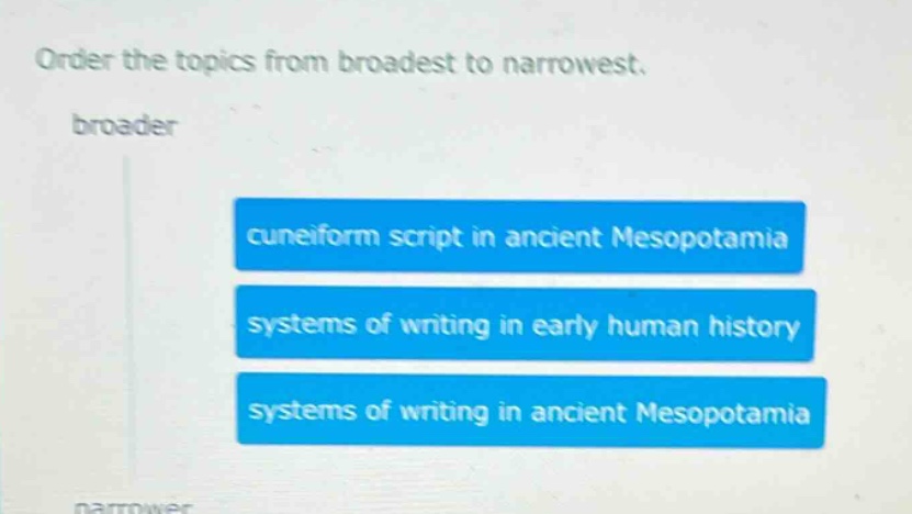 order the topics from broadest to narrowest. broader cuneiform script in ancient mesopotamia systems of writing in early human history systems of writing in ancient mesopotamia narrower