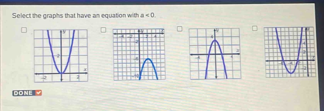 select the graphs that have an equation with a < 0.